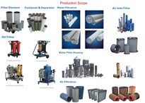 BỘ LỌC CÁC LOẠI