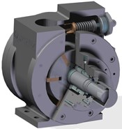 Bơm Lá cánh cho LPG -    Vane pump for LPG